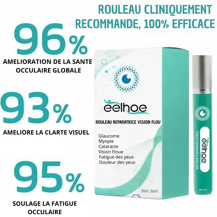 Ophthlamed™ – Dites Adieu aux Yeux Fatigués et Retrouver un Regard Clair en Quelques Secondes